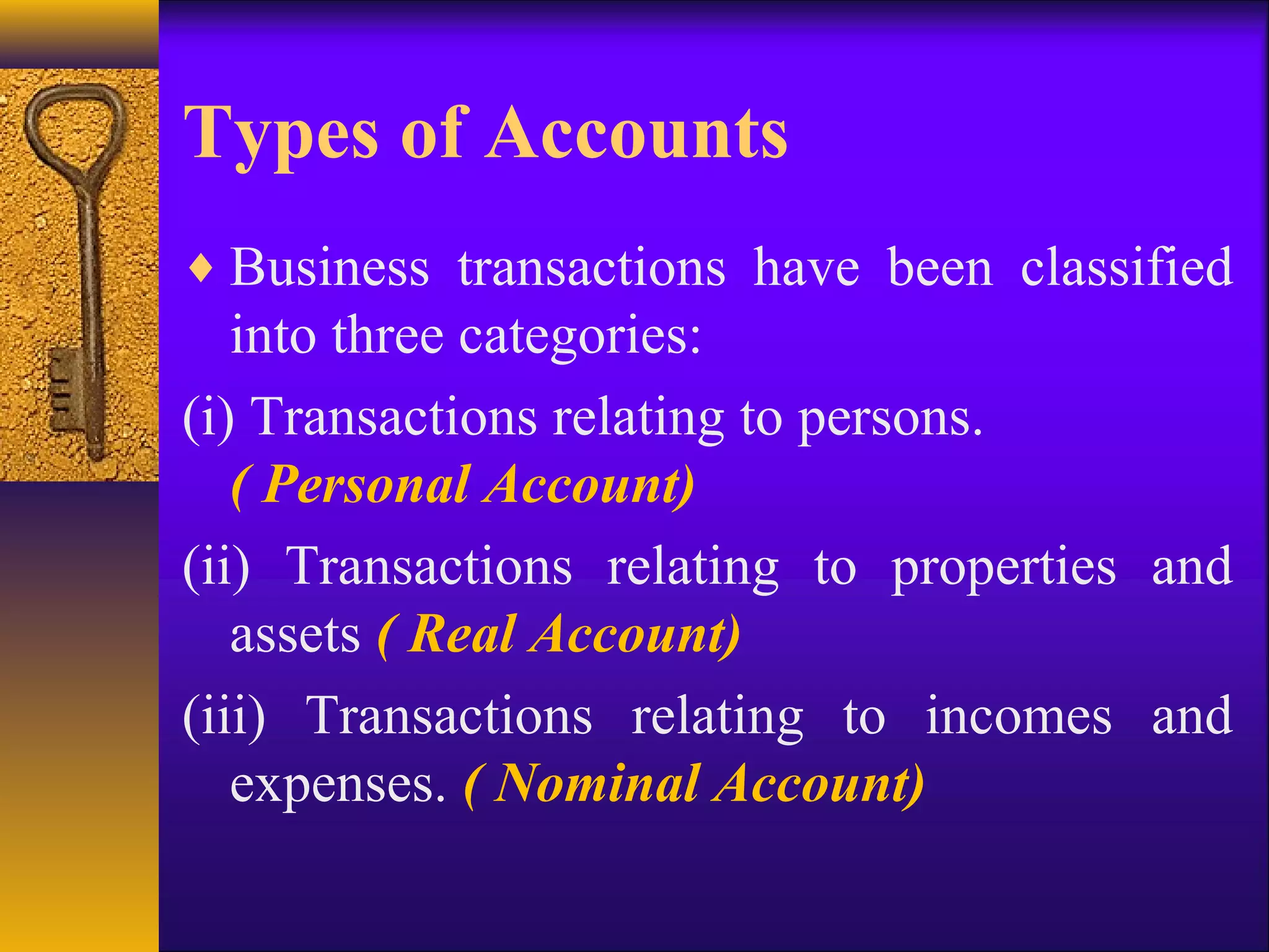 Types of Accounts
♦ Business transactions have been classified
into three categories:
(i) Transactions relating to persons.
( Personal Account)
(ii) Transactions relating to properties and
assets ( Real Account)
(iii) Transactions relating to incomes and
expenses. ( Nominal Account)
 