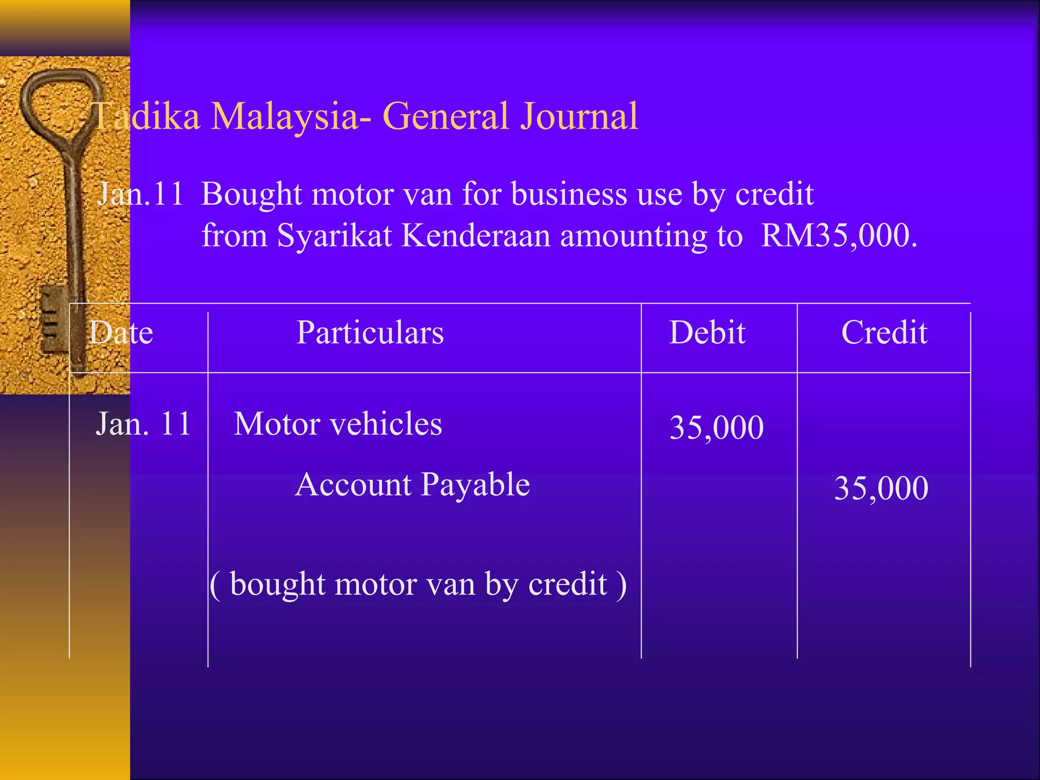 Jan. 11 35,000
35,000
Date Particulars Debit Credit
Tadika Malaysia- General Journal
Jan.11 Bought motor van for business use by credit
from Syarikat Kenderaan amounting to RM35,000.
Motor vehicles
Account Payable
( bought motor van by credit )
 