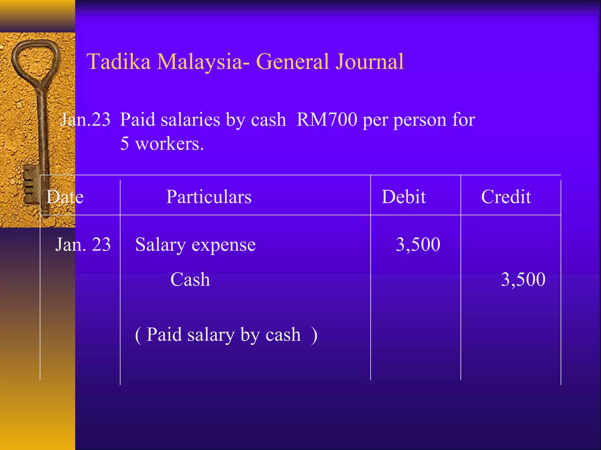 Jan.23 Paid salaries by cash RM700 per person for
5 workers.
Jan. 23 Salary expense 3,500
Cash 3,500
( Paid salary by cash )
Date Particulars Debit Credit
Tadika Malaysia- General Journal
 