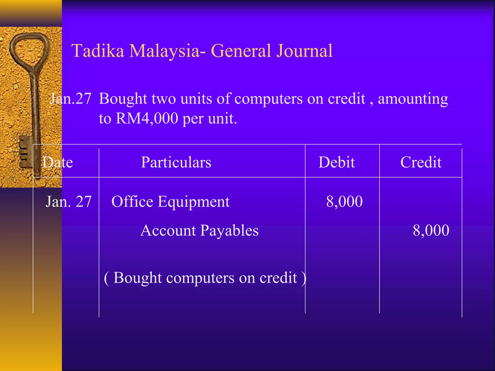 Jan.27 Bought two units of computers on credit , amounting
to RM4,000 per unit.
Jan. 27 Office Equipment 8,000
Account Payables 8,000
( Bought computers on credit )
Date Particulars Debit Credit
Tadika Malaysia- General Journal
 