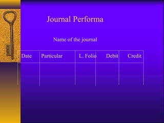 Journal Performa
Name of the journal
Date Particular L. Folio Debit Credit
 