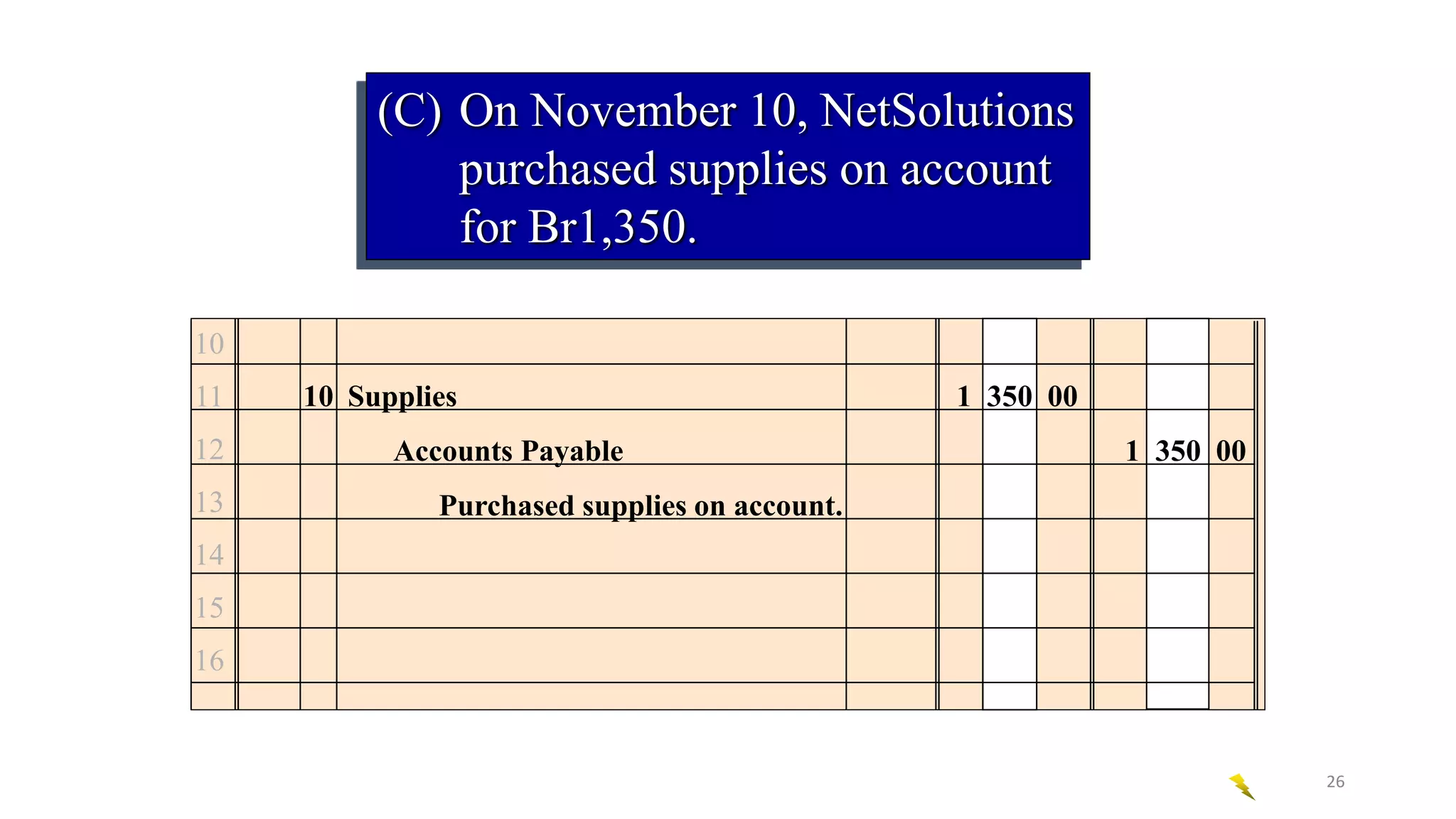 10
11
12
13
14
15
16
10 Supplies 1 350 00
Accounts Payable 1 350 00
Purchased supplies on account.
(C) On November 10, NetSolutions
purchased supplies on account
for Br1,350.
26
 