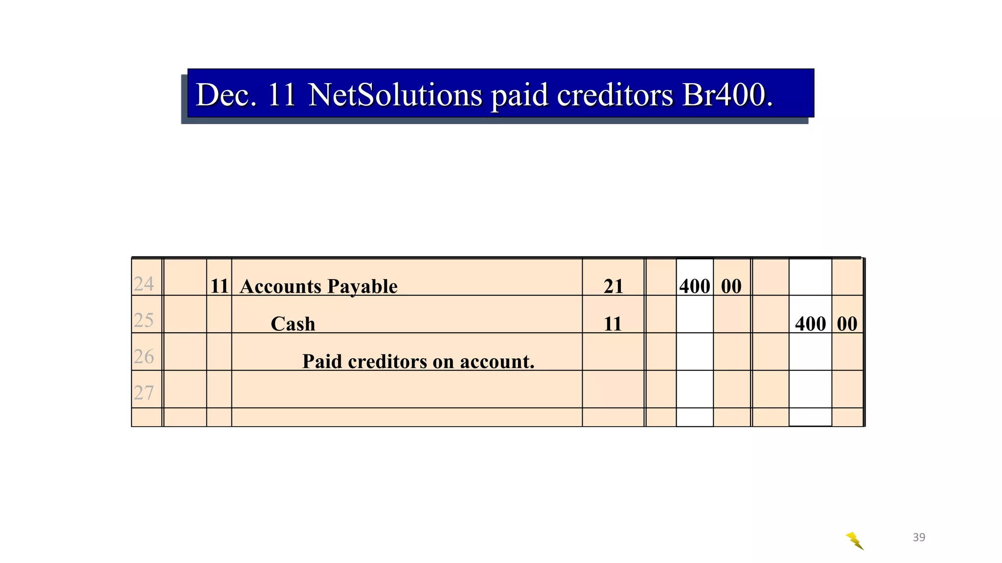 Dec. 11 NetSolutions paid creditors Br400.
24
25
26
27
11 Accounts Payable 21 400 00
Cash 11 400 00
Paid creditors on account.
39
 