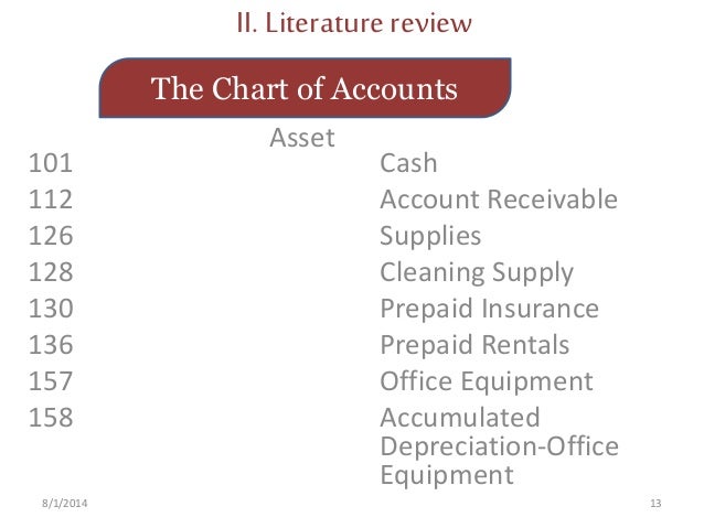 Literature review company