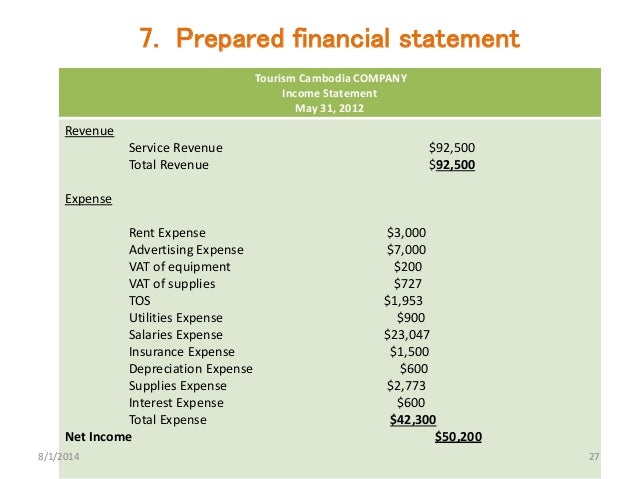 income statement service company