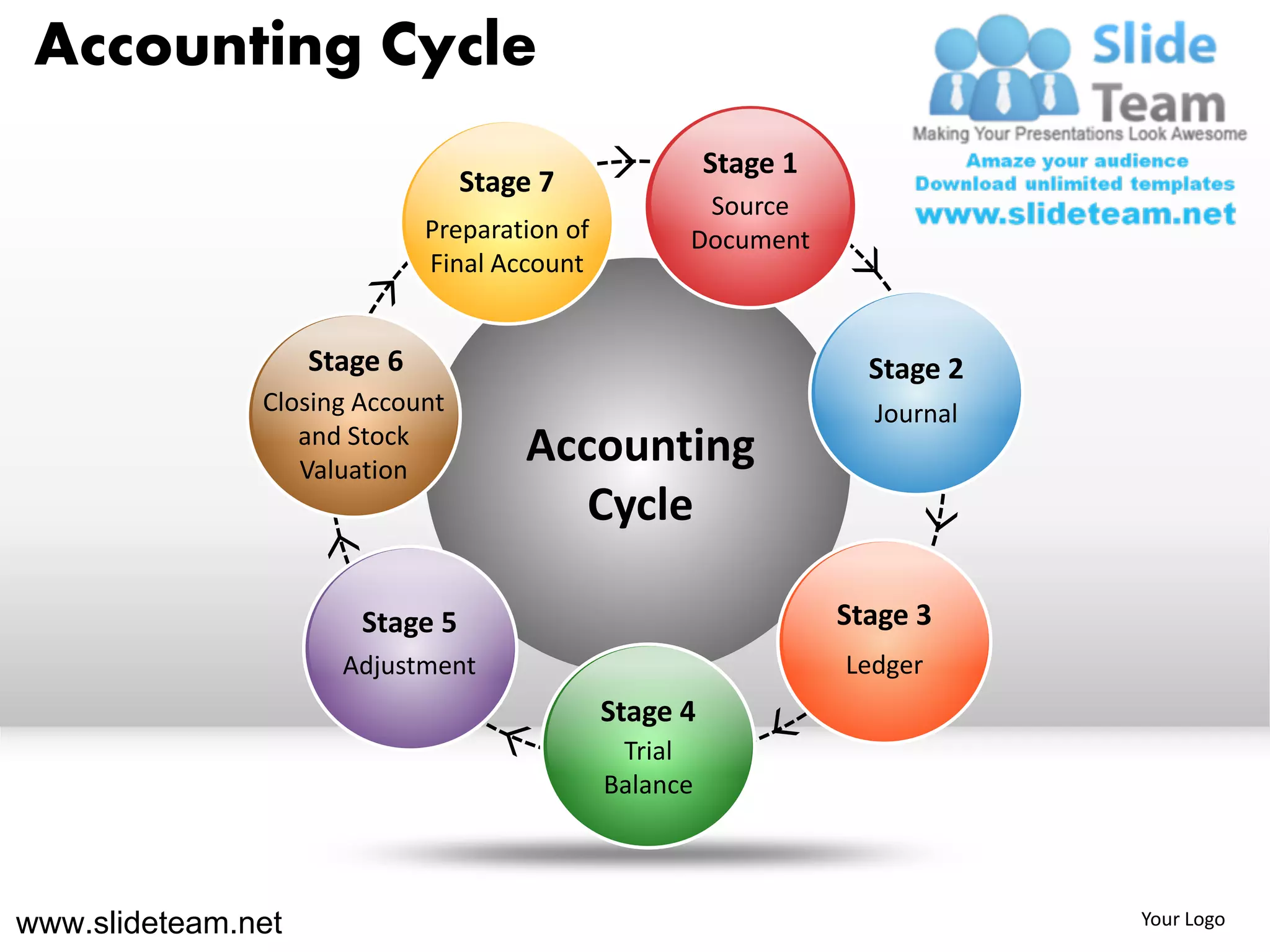 accounting-cycle-powerpoint-ppt-templates-ppt