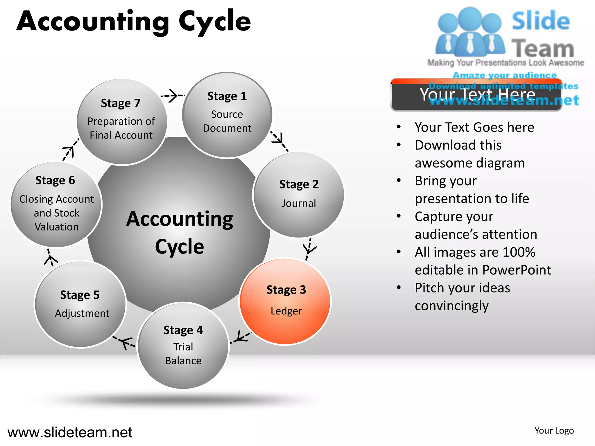 Accounting Cycle

                   Stage 7
                                         Stage 1                   Your Text Here
                                          Source
              Preparation of
              Final Account
                                         Document               • Your Text Goes here
                                                                • Download this
                                                                  awesome diagram
    Stage 6                                           Stage 2   • Bring your
 Closing Account                                      Journal     presentation to life
    and Stock
                       Accounting                               • Capture your
    Valuation
                                                                  audience’s attention
                          Cycle                                 • All images are 100%
                                                                  editable in PowerPoint
         Stage 5                                    Stage 3     • Pitch your ideas
        Adjustment                                  Ledger        convincingly
                               Stage 4
                                Trial
                               Balance




www.slideteam.net                                                                    Your Logo
 