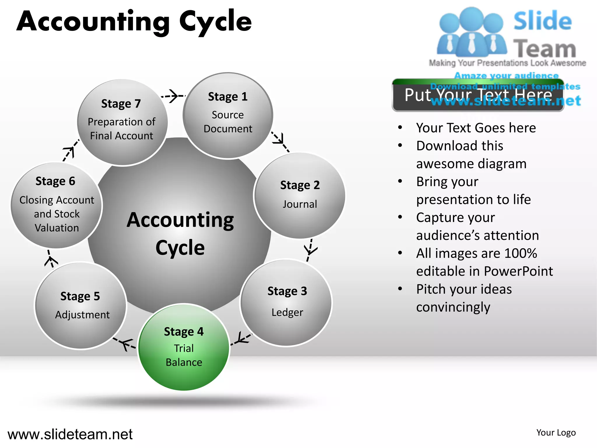 Accounting Cycle

                   Stage 7
                                         Stage 1                 Put Your Text Here
                                          Source
              Preparation of
                                         Document
                                                                         Here
                                                                • Your Text Goes here
              Final Account
                                                                • Download this
                                                                  awesome diagram
    Stage 6                                           Stage 2   • Bring your
 Closing Account                                      Journal     presentation to life
    and Stock
                       Accounting                               • Capture your
    Valuation
                                                                  audience’s attention
                          Cycle                                 • All images are 100%
                                                                  editable in PowerPoint
         Stage 5                                    Stage 3     • Pitch your ideas
        Adjustment                                  Ledger        convincingly
                               Stage 4
                                Trial
                               Balance




www.slideteam.net                                                                    Your Logo
 
