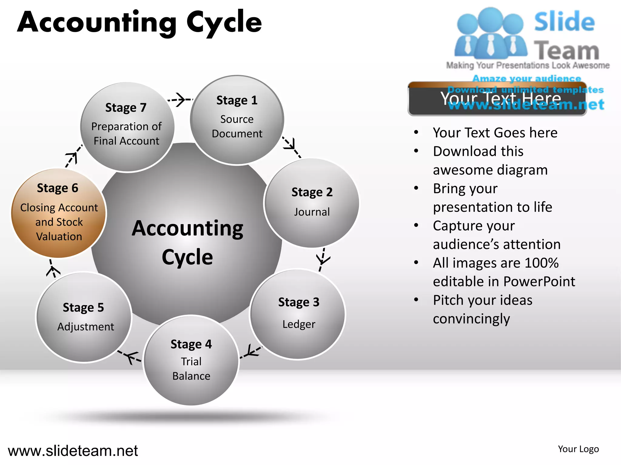 Accounting Cycle

                   Stage 7
                                         Stage 1                   Your Text Here
                                          Source
              Preparation of
              Final Account
                                         Document               • Your Text Goes here
                                                                • Download this
                                                                  awesome diagram
    Stage 6                                           Stage 2   • Bring your
 Closing Account                                      Journal     presentation to life
    and Stock
                       Accounting                               • Capture your
    Valuation
                                                                  audience’s attention
                          Cycle                                 • All images are 100%
                                                                  editable in PowerPoint
         Stage 5                                    Stage 3     • Pitch your ideas
        Adjustment                                  Ledger        convincingly
                               Stage 4
                                Trial
                               Balance




www.slideteam.net                                                                    Your Logo
 