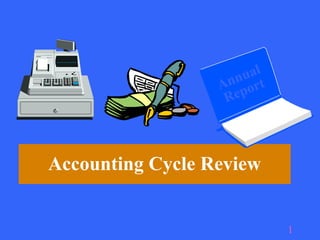 ua l
                   n n rt
                  A po
                   Re



Accounting Cycle Review


                             1
 