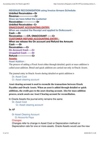 REVENUE RECOGNISATION using Invoice Arrears Schedule:
Unbilled Receivables—Dr
Revenue-----------------Cr
Once we have billed the customer
Receivables---------------Dr
Unbilled Receivables--Cr
ONACCOUNT ACCOUNTING ENTRY:
When we created the Receipt and applied to OnAccount :
Cash ---Dr
Receivables ----CR, ONACCOUNT -----Cr
CUSTOMER REFUND ACCOUNTING ENTRY :
When we release the On account and Refund the Amount:
Cash ----Dr
Receivables----Cr
On Account Cash ---Cr
Unapplied Cash -----Dr
Refund----------------Cr
Assets:
Asset Addition :
The process of adding a Fixed Asset either through detailed, quick or mass addition is
called asset addition. Detail and quick addition are carried out only in Oracle Assets.
The journal entry in Oracle Assets during detailed or quick addition is
Dr. Asset Cost
Cr. Asset clearing account
In Oracle Assets the journal entry remains the same
Dr. Asset Cost
Cr. Asset clearing account
Dr Asset Clearing Account
Cr Accounts Paya
Changes:
Changes refer to change in Asset Cost or Depreciation method or
Depreciation rate for one or more assets. Oracle Assets would use the new
Asset clearing account is used to reconcile the transactions between Oracle
Payables and Oracle Assets. When an asset is added through detailed or quick
additions, the credit goes to the asset clearing account. Also for mass addition
process, oracle assets use Asset Clearing account for reconciliation.
In AP
Accounting entires for Oracle apps R12 http://ramschava.blogspot.co.uk/2013/07/accounting-entires-f...
11 of 14 02/02/2015 11:49
 