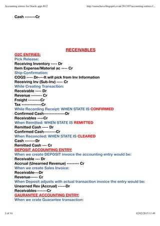Cash -------Cr
RECEIVABLES
O2C ENTRIES:
Pick Release:
Receiving Inventory ---- Dr
Item Expense/Material ac ---- Cr
Ship Conﬁrmation:
COGS ---- Dr----It will pick from Inv Information
Receiving Inv (Sub-Inv) ---- Cr
While Creating Transaction:
Receivable ---- Dr
Revenue ------- Cr
Freight --------Cr
Tax -------------Cr
While Recording Receipt: WHEN STATE IS CONFIRMED
Conﬁrmed Cash--------------Dr
Receivables ----Cr
When Remitted: WHEN STATE IS REMITTED
Remitted Cash ---- Dr
Conﬁrmed Cash--------Cr
When Reconciled: WHEN STATE IS CLEARED
Cash -------Dr
Remitted Cash --- Cr
DEPOSIT ACCOUNTING ENTRY:
When we create DEPOSIT invoice the accounting entry would be:
Receivable --- Dr
Accrual (Unearned Revenue) -------- Cr
When we create Sales Invoice:
Receivable---Dr
Revenue----- Cr
When Deposit adjusts with actual transaction invoice the entry would be:
Unearned Rev (Accrual) -----Dr
Receivables-------Cr
GAURANTEE ACCOUNTING ENTRY:
When we crate Guarantee transaction:
Accounting entires for Oracle apps R12 http://ramschava.blogspot.co.uk/2013/07/accounting-entires-f...
3 of 14 02/02/2015 11:49
 