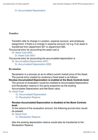 Cr. Accumulated Depreciation
Transfers refer to change in Location, expense account, and employee
assignment. If there is a change in expense account, for e.g. If an asset is
transferred from department 001 to department 002,
The journal entry for accounting the asset cost is
Dr. Asset Cost (002)
Cr. Asset Cost (001)
The journal entry for accounting the accumulated depreciation is
Dr. Accumulated Depreciation (001)
Cr. Accumulated Depreciation (002)
Revaluation is a process so as to reﬂect current market price of the Asset.
The journal entry created by revaluing a ﬁxed asset is as follows:
Revalue Accumulated Depreciation is enabled at the Book Controls level:
The amount of revaluation would be credited to Accumulated Depreciation
and Revaluation reserve in the same proportion as the existing
Accumulates Depreciation and Net Book value.
Dr. Asset Cost
Cr. Accumulated Depreciation
Cr. Revaluation Reserve
Revalue Accumulated Depreciation is disabled at the Book Controls
level:
To the extend of the revaluation amount, the following journal entry would
be passed.
Dr. Asset Cost
Cr. Revaluation Reserve
Also the existing depreciation reserve would also be transferred to the
Revaluation Reserve
Transfers
Revaluation
Accounting entires for Oracle apps R12 http://ramschava.blogspot.co.uk/2013/07/accounting-entires-f...
6 of 14 02/02/2015 11:49
 