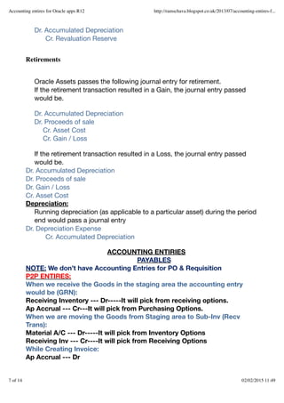 Dr. Accumulated Depreciation
Cr. Revaluation Reserve
Oracle Assets passes the following journal entry for retirement.
If the retirement transaction resulted in a Gain, the journal entry passed
would be.
Dr. Accumulated Depreciation
Dr. Proceeds of sale
Cr. Asset Cost
Cr. Gain / Loss
If the retirement transaction resulted in a Loss, the journal entry passed
would be.
Dr. Accumulated Depreciation
Dr. Proceeds of sale
Dr. Gain / Loss
Cr. Asset Cost
Depreciation:
Running depreciation (as applicable to a particular asset) during the period
end would pass a journal entry
Dr. Depreciation Expense
Cr. Accumulated Depreciation
ACCOUNTING ENTIRIES
PAYABLES
NOTE: We don’t have Accounting Entries for PO & Requisition
P2P ENTIRES:
When we receive the Goods in the staging area the accounting entry
would be (GRN):
Receiving Inventory --- Dr-----It will pick from receiving options.
Ap Accrual --- Cr---It will pick from Purchasing Options.
When we are moving the Goods from Staging area to Sub-Inv (Recv
Trans):
Material A/C --- Dr-----It will pick from Inventory Options
Receiving Inv --- Cr----It will pick from Receiving Options
While Creating Invoice:
Ap Accrual --- Dr
Retirements
Accounting entires for Oracle apps R12 http://ramschava.blogspot.co.uk/2013/07/accounting-entires-f...
7 of 14 02/02/2015 11:49
 