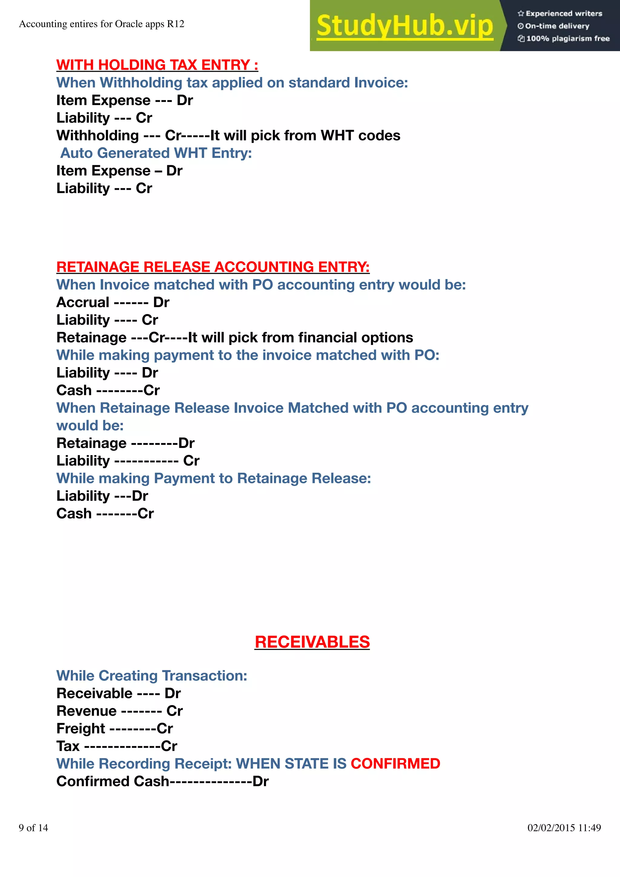 Accounting Entires For Oracle Apps R12 | PDF image.