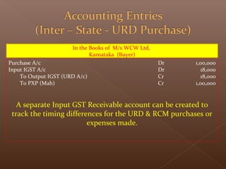 In the Books of M/s WCW Ltd,
Karnataka (Buyer)
Purchase A/c
Input IGST A/c
To Output IGST (URD A/c)
To PXP (Mah)
A separate Input GST Receivable account can be created to
track the timing differences for the URD & RCM purchases or
expenses made.
Dr
Dr
Cr
Cr
1,00,000
18,000
18,000
1,00,000
 