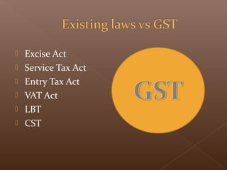  Excise Act
 Service Tax Act
 Entry Tax Act
 VAT Act
 LBT
 CST
 