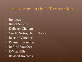  Invoices
 Bill of Supply
 Delivery Challan
 Credit Notes/Debit Notes
 Receipt Voucher
 Payment Voucher
 Refund Voucher
 E-Way Bills
 Revised Invoices
 