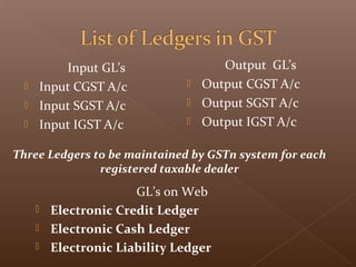 Input GL’s
 Input CGST A/c
 Input SGST A/c
 Input IGST A/c
Output GL’s
 Output CGST A/c
 Output SGST A/c
 Output IGST A/c
Three Ledgers to be maintained by GSTn system for each
registered taxable dealer
GL’s on Web
 Electronic Credit Ledger
 Electronic Cash Ledger
 Electronic Liability Ledger
 