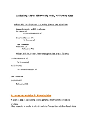 Accounting Entries for Invoicing Rules/ Accounting Rules
When Bills in Advance Accounting entries are as follow:
Accounting entries for Bills in Advance:
Receivable A/C
To Unearned Revenue A/C
Unearned Revenue A/C
To Revenue A/C
Final Entries are:
Receivable A/C
To Revenue A/C
When Bills in Arrear Accounting entries are as follow:
Unbilled Receivable A/C
To Revenue A/C
Receivable A/C
TO Unbilled Receivable A/C
Final Entries are:
Receivable A/C
To Revenue A/C
Accounting entries in Receivables
A quick re-cap of accounting entries generated in Oracle Receivables:
Invoices:
When you enter a regular invoice through the Transactions window, Receivables
 