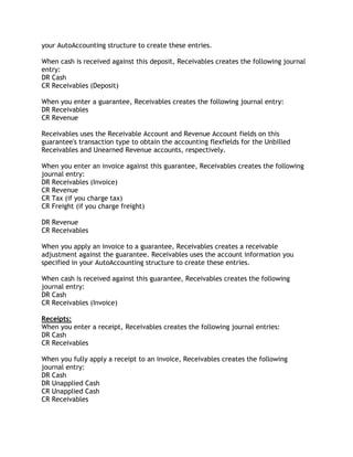 your AutoAccounting structure to create these entries.
When cash is received against this deposit, Receivables creates the following journal
entry:
DR Cash
CR Receivables (Deposit)
When you enter a guarantee, Receivables creates the following journal entry:
DR Receivables
CR Revenue
Receivables uses the Receivable Account and Revenue Account fields on this
guarantee's transaction type to obtain the accounting flexfields for the Unbilled
Receivables and Unearned Revenue accounts, respectively.
When you enter an invoice against this guarantee, Receivables creates the following
journal entry:
DR Receivables (Invoice)
CR Revenue
CR Tax (if you charge tax)
CR Freight (if you charge freight)
DR Revenue
CR Receivables
When you apply an invoice to a guarantee, Receivables creates a receivable
adjustment against the guarantee. Receivables uses the account information you
specified in your AutoAccounting structure to create these entries.
When cash is received against this guarantee, Receivables creates the following
journal entry:
DR Cash
CR Receivables (Invoice)
Receipts:
When you enter a receipt, Receivables creates the following journal entries:
DR Cash
CR Receivables
When you fully apply a receipt to an invoice, Receivables creates the following
journal entry:
DR Cash
DR Unapplied Cash
CR Unapplied Cash
CR Receivables
 