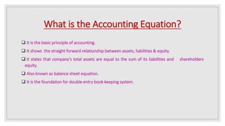 ACCOUNTING EQUATION.pptx