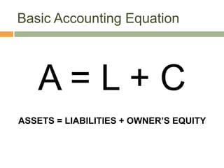 Accounting equation and account classification 06052013 | PPT