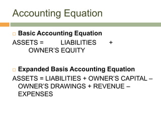Accounting Equation
 Basic Accounting Equation
ASSETS = LIABILITIES +
OWNER’S EQUITY
 Expanded Basis Accounting Equation
ASSETS = LIABILITIES + OWNER’S CAPITAL –
OWNER’S DRAWINGS + REVENUE –
EXPENSES
 