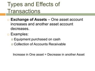 Accounting equation and account classification 06052013 | PPT