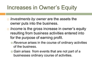 Increases in Owner’s Equity
 Investments by owner are the assets the
owner puts into the business.
 Income is the gross increase in owner’s equity
resulting from business activities entered into
for the purpose of earning profit.
 Revenue arises in the course of ordinary activities
of the business.
 Gain arises from events that are not part of a
businesses ordinary course of activities.
 