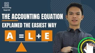 THE ACCOUNTING EQUATION
EXPLAINED THE EASIEST WAY
A


L


E
= +
 