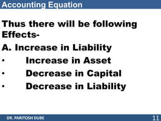 Accounting Equation
Thus there will be following
Effects-
A. Increase in Liability
• Increase in Asset
• Decrease in Capital
• Decrease in Liability
DR. PARITOSH DUBE 11
 
