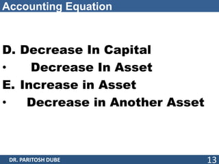 Accounting Equation
D. Decrease In Capital
• Decrease In Asset
E. Increase in Asset
• Decrease in Another Asset
DR. PARITOSH DUBE 13
 