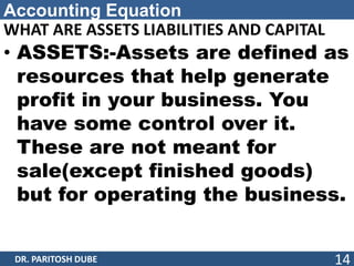 Accounting Equation
WHAT ARE ASSETS LIABILITIES AND CAPITAL
• ASSETS:-Assets are defined as
resources that help generate
profit in your business. You
have some control over it.
These are not meant for
sale(except finished goods)
but for operating the business.
DR. PARITOSH DUBE 14
 