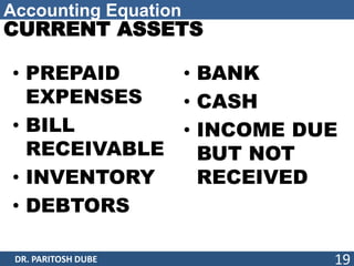 Accounting Equation
CURRENT ASSETS
• PREPAID
EXPENSES
• BILL
RECEIVABLE
• INVENTORY
• DEBTORS
• BANK
• CASH
• INCOME DUE
BUT NOT
RECEIVED
DR. PARITOSH DUBE 19
 