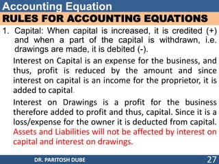 Accounting Equation
RULES FOR ACCOUNTING EQUATIONS
1. Capital: When capital is increased, it is credited (+)
and when a part of the capital is withdrawn, i.e.
drawings are made, it is debited (-).
Interest on Capital is an expense for the business, and
thus, profit is reduced by the amount and since
interest on capital is an income for the proprietor, it is
added to capital.
Interest on Drawings is a profit for the business
therefore added to profit and thus, capital. Since it is a
loss/expense for the owner it is deducted from capital.
Assets and Liabilities will not be affected by interest on
capital and interest on drawings.
DR. PARITOSH DUBE 27
 