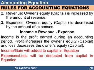 Accounting Equation
RULES FOR ACCOUNTING EQUATIONS
2. Revenue: Owner's equity (Capital) is increased by
the amount of revenue.
3. Expenses: Owner's equity (Capital) is decreased
by the amount of expenses.
Income = Revenue - Expense
Income is the profit earned during an accounting
period. Profit increases the owner's equity (Capital)
and loss decreases the owner's equity (Capital).
Income/Gain will added to capital in Equation
Expenses/Loss will be deducted from capital in
Equation
DR. PARITOSH DUBE 28
 