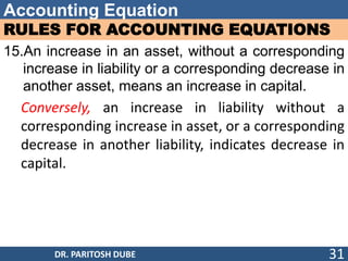 Accounting Equation
RULES FOR ACCOUNTING EQUATIONS
15.An increase in an asset, without a corresponding
increase in liability or a corresponding decrease in
another asset, means an increase in capital.
Conversely, an increase in liability without a
corresponding increase in asset, or a corresponding
decrease in another liability, indicates decrease in
capital.
DR. PARITOSH DUBE 31
 