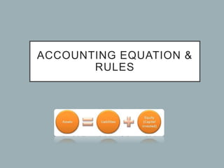 ACCOUNTING EQUATION &
RULES
 