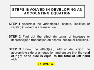 STEPS INVOLVED IN DEVELOPING AN
ACCOUNTING EQUATION
STEP 1 Ascertain the variables(i.e. assets, liabilities or
capital) involved in a transaction.
STEP 2 Find out the effect (in terms of increase or
decrease)of a transaction on assets ,capital or liabilities.
STEP 3 Show the effect(i.e., add or deduct)on the
appropriate side of an equation and ensure that the total
of right hand side is equal to the total of left hand
side.
i.e. A=L+C.
 