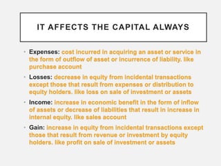 Accounting Equation & Rules- revised.pptx