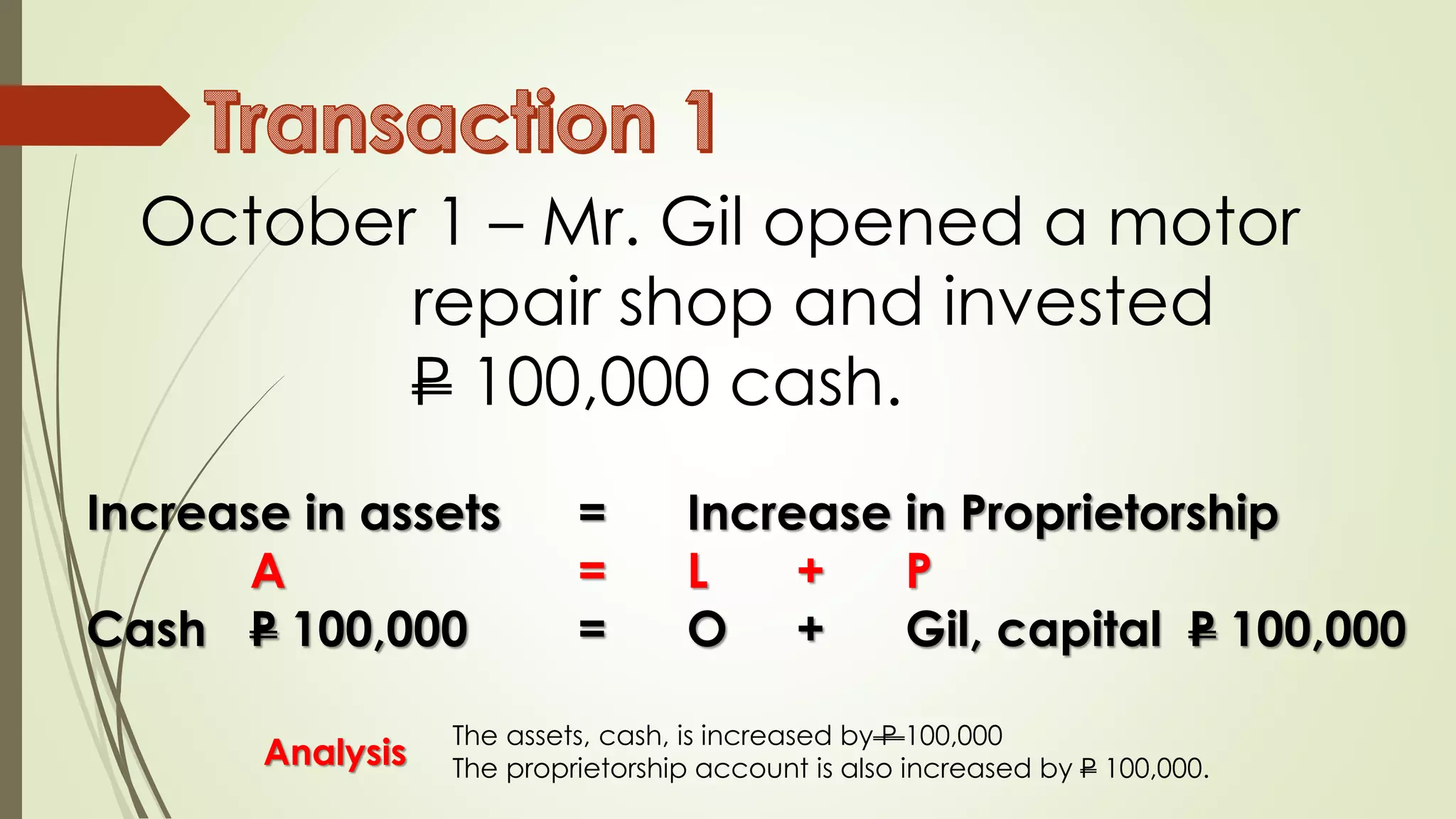 Accounting Equation Transaction Sample | PPT