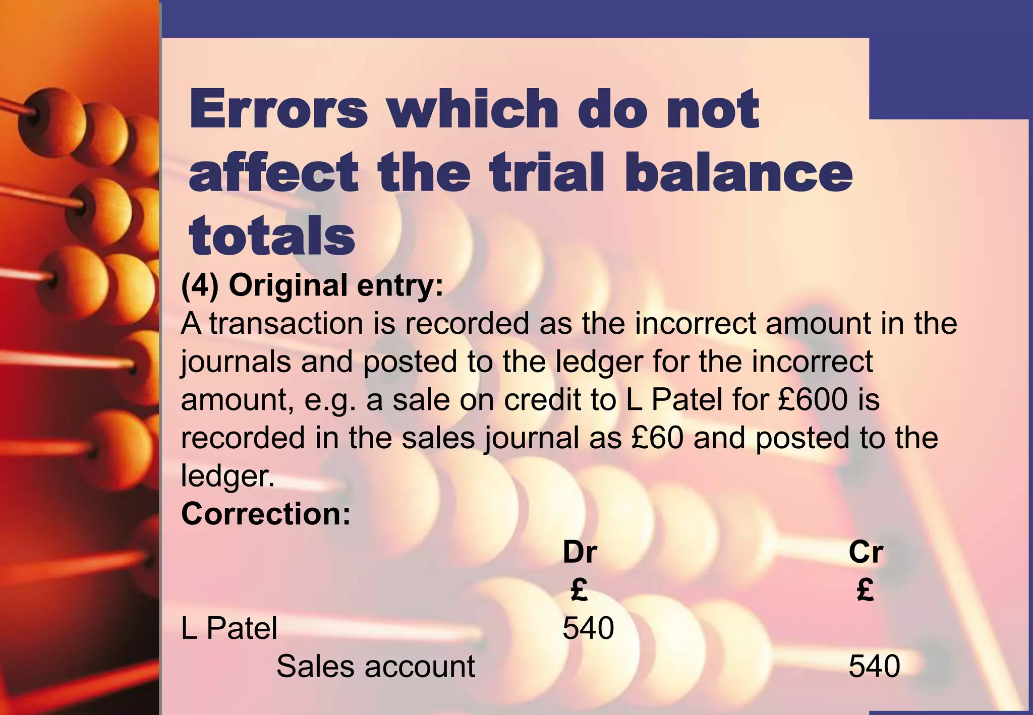 (4) Original entry:
A transaction is recorded as the incorrect amount in the
journals and posted to the ledger for the incorrect
amount, e.g. a sale on credit to L Patel for £600 is
recorded in the sales journal as £60 and posted to the
ledger.
Correction:
Dr Cr
£ £
L Patel 540
Sales account 540
Errors which do not
affect the trial balance
totals
 
