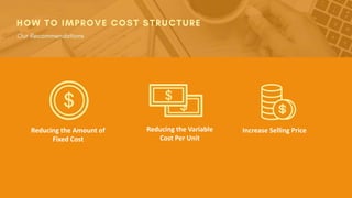 Reducing the Amount of
Fixed Cost
Reducing the Variable
Cost Per Unit
Increase Selling Price
 