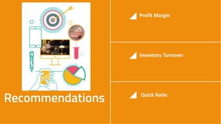 Profit Margin
Inventory Turnover
Quick Ratio
 