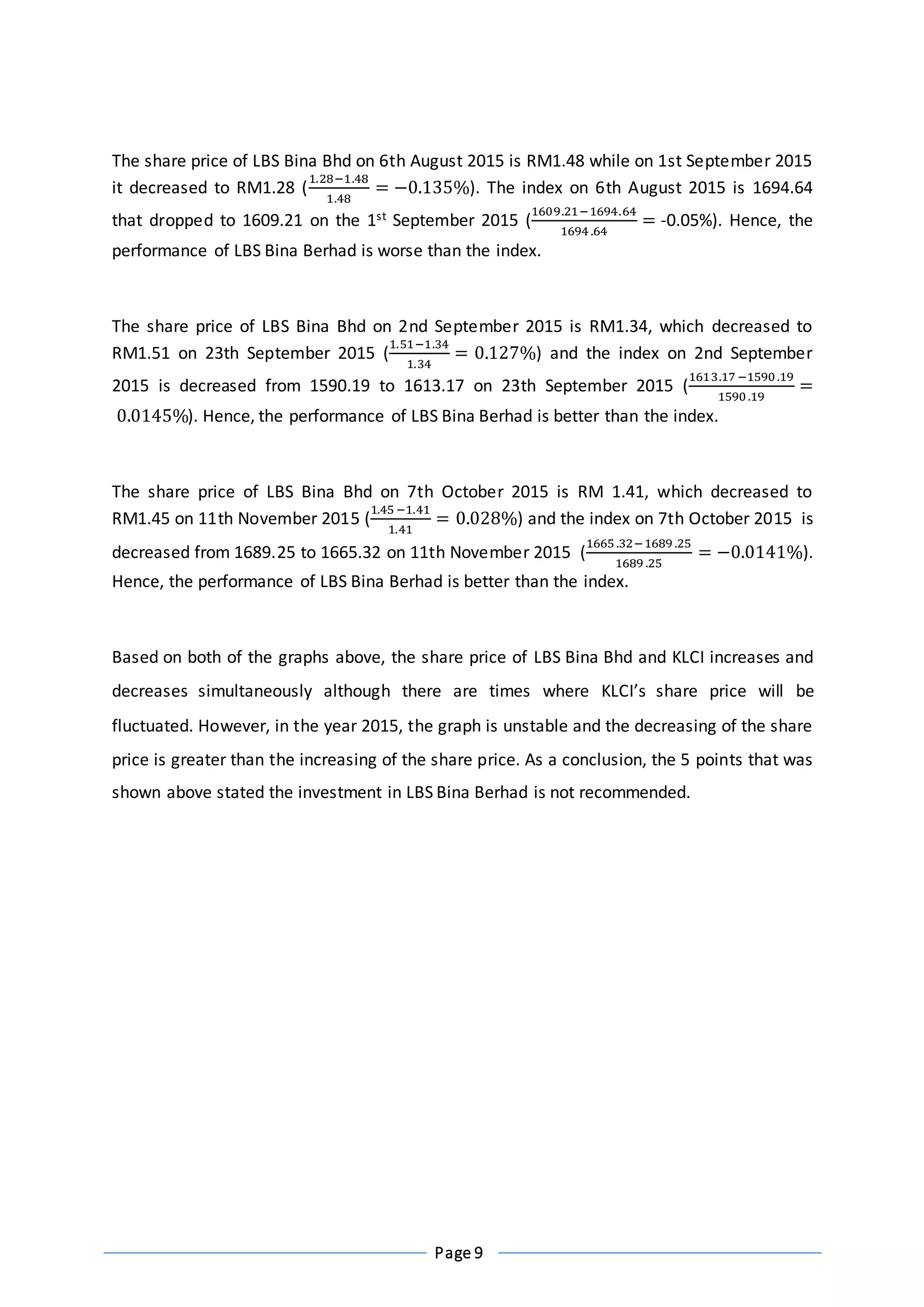 Page 9
The share price of LBS Bina Bhd on 6th August 2015 is RM1.48 while on 1st September 2015
it decreased to RM1.28 (
1.28−1.48
1.48
= −0.135%). The index on 6th August 2015 is 1694.64
that dropped to 1609.21 on the 1st September 2015 (
1609.21−1694.64
1694 .64
= -0.05%). Hence, the
performance of LBS Bina Berhad is worse than the index.
The share price of LBS Bina Bhd on 2nd September 2015 is RM1.34, which decreased to
RM1.51 on 23th September 2015 (
1.51−1.34
1.34
= 0.127%) and the index on 2nd September
2015 is decreased from 1590.19 to 1613.17 on 23th September 2015 (
1613.17−1590 .19
1590 .19
=
0.0145%). Hence, the performance of LBS Bina Berhad is better than the index.
The share price of LBS Bina Bhd on 7th October 2015 is RM 1.41, which decreased to
RM1.45 on 11th November 2015 (
1.45 −1.41
1.41
= 0.028%) and the index on 7th October 2015 is
decreased from 1689.25 to 1665.32 on 11th November 2015 (
1665 .32−1689 .25
1689 .25
= −0.0141%).
Hence, the performance of LBS Bina Berhad is better than the index.
Based on both of the graphs above, the share price of LBS Bina Bhd and KLCI increases and
decreases simultaneously although there are times where KLCI’s share price will be
fluctuated. However, in the year 2015, the graph is unstable and the decreasing of the share
price is greater than the increasing of the share price. As a conclusion, the 5 points that was
shown above stated the investment in LBS Bina Berhad is not recommended.
 