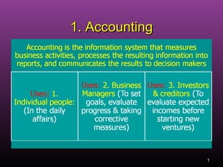 1. Accounting1. Accounting
11
 