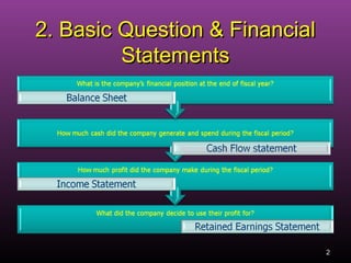 2. Basic Question & Financial2. Basic Question & Financial
StatementsStatements
22
 