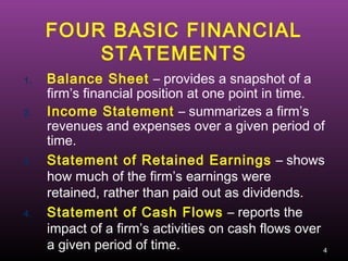 44
FOUR BASIC FINANCIAL
STATEMENTS
1. Balance Sheet – provides a snapshot of a
firm’s financial position at one point in t...