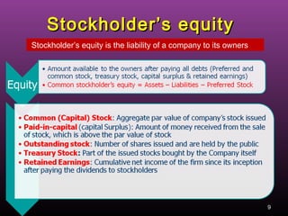 Stockholder’s equityStockholder’s equity
99
Stockholder’s equity is the liability of a company to its owners
 